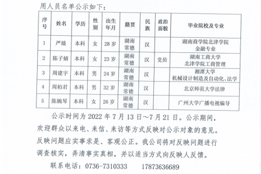 【公示公告】湖南財鑫投資控股集團(tuán)有限公司擬聘人員公示